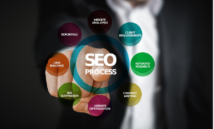 SEO specialist